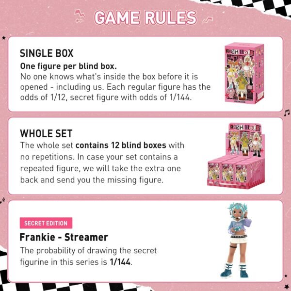 POP MART Peach Riot Rush Hour Series Figures Blind Box Figures Random Design Action Figures Collectible Toys Home Decorations Holiday Birthday Gifts Single Box.jpg