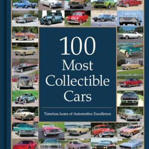 100 Most Collectible Cars Timeless Icons of Automotive Excellence.jpg