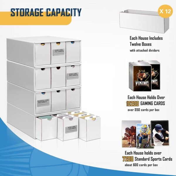 1747124655 Kitoyz 8000Trading Card Storage Boxes with 50 Card Storage Box DividersBaselall Footall Sport Card Storage Collection Compatible with Game Cards.jpg