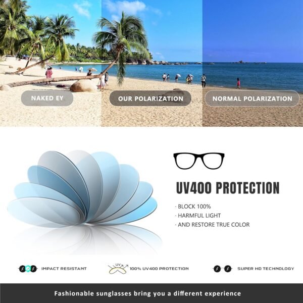 1747347853 CHBP Polarized Sunglasses for Women Men Trendy 2025 Vintage Classic Retro Round Mirrored Lens Designer Style.jpg