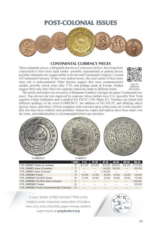 1747671863 The 2026 Red Book A Guide Book of United States Coins Official Redbooks.jpg