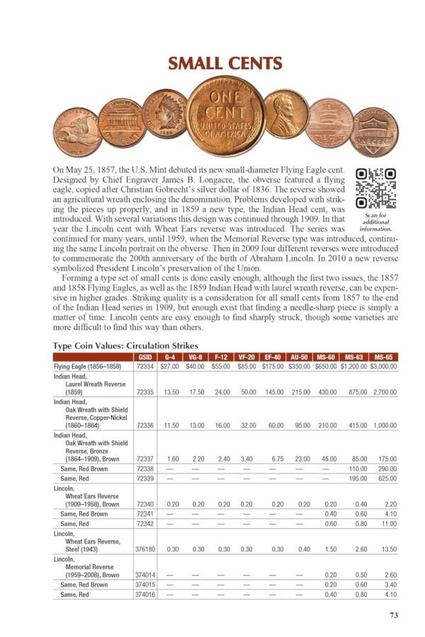 1747671864 The 2026 Red Book A Guide Book of United States Coins Official Redbooks.jpg