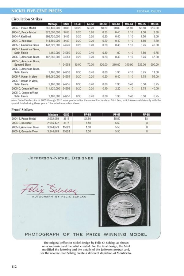 1747671866 The 2026 Red Book A Guide Book of United States Coins Official Redbooks.jpg