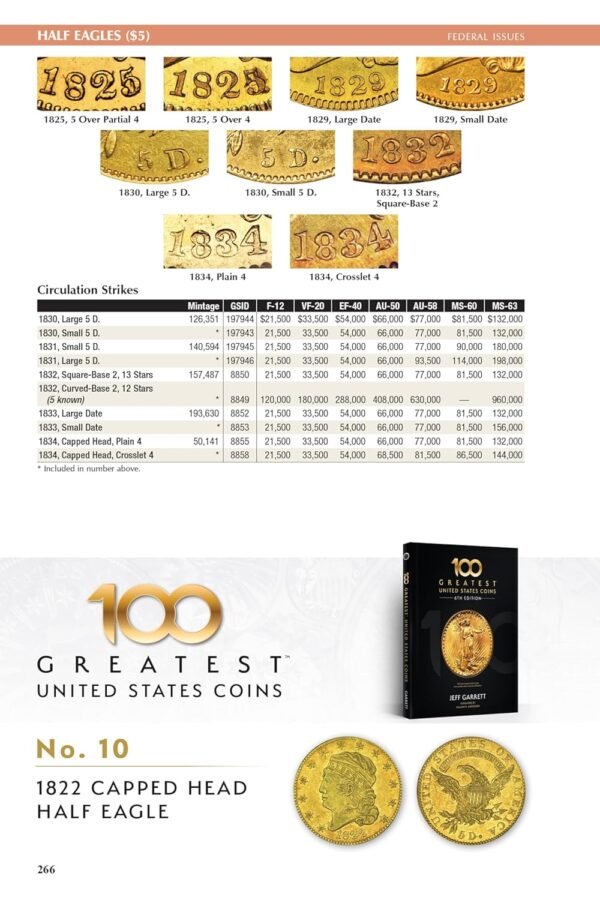1747671869 The 2026 Red Book A Guide Book of United States Coins Official Redbooks.jpg