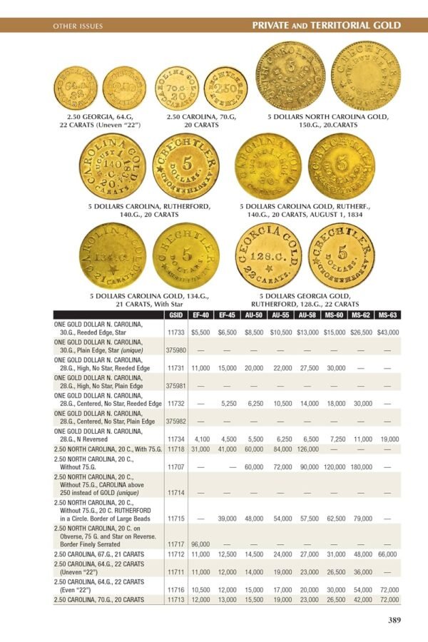 1747671872 The 2026 Red Book A Guide Book of United States Coins Official Redbooks.jpg
