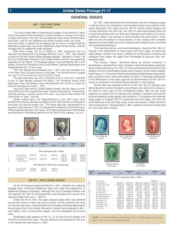 1748427857 USBNA 2024 Postage Stamp Catalog US BNA Postage Stamp Catalog.jpg