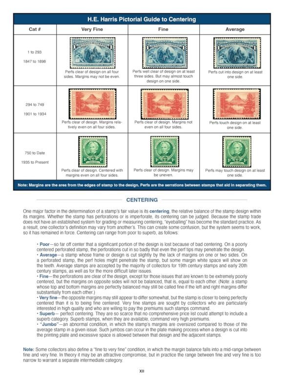 1748427859 USBNA 2024 Postage Stamp Catalog US BNA Postage Stamp Catalog.jpg