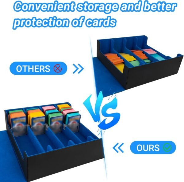1748568255 Collectible Trading Card Case 4 Rows with 24 Card Dividers 4 Card Supporters PU Leather Case for MTG Game Sport Cards Black Blue.jpg