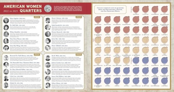 1748705061 American Women Quarters Collectors Portfolio Collect quarters for all three mints.jpg