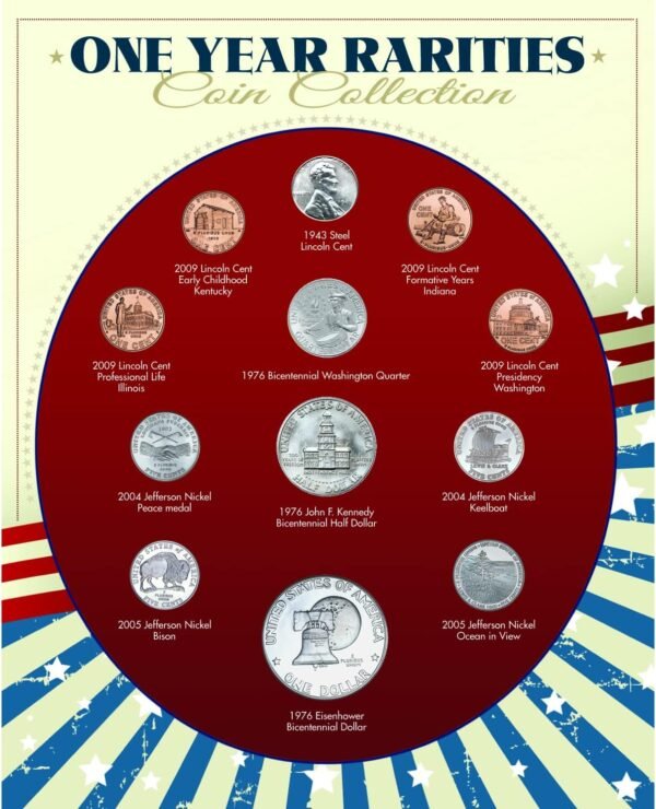 One Year Rarities Coin Collection Genuine United States Minted Coins.jpg