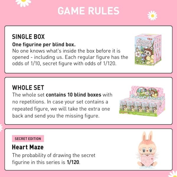 POP MART Find The MOKOKO Series Figures Blind Box Figures Random Design Action Figures Collectible Toys Home Decorations Holiday Birthday Gifts Single Box.jpg