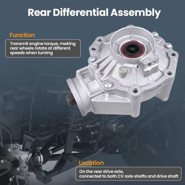 1749155057 705502546 Rear Differential Assembly Compatible with Can Am Outlander XMR 1000 850 800 650 570 450 2013 2021 Replacs 705501723 705502178 705502090.jpg