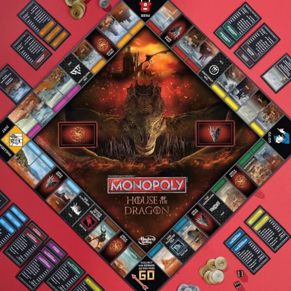 1749281055 Monopoly House of the Dragon Edition Board Game Based on the Hit TV Series Ages 17 and Up 2 to 6 Players Strategy Games Amazon Exclusive.jpg