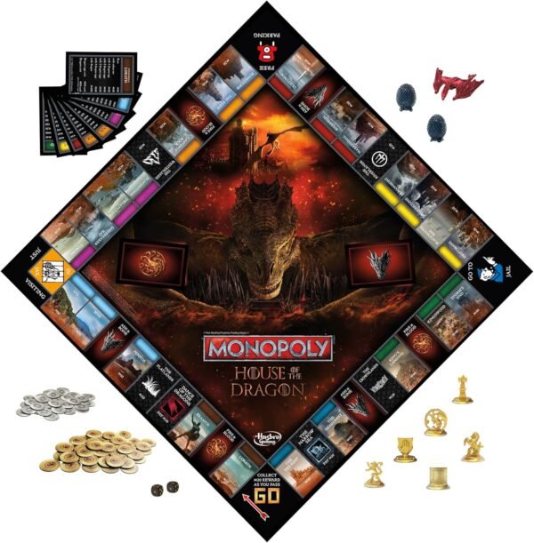 1749281061 Monopoly House of the Dragon Edition Board Game Based on the Hit TV Series Ages 17 and Up 2 to 6 Players Strategy Games Amazon Exclusive.jpg