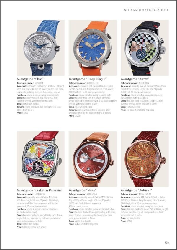 1749327864 Wristwatch Annual 2023 The Catalog of Producers Prices Models and Specifications.jpg