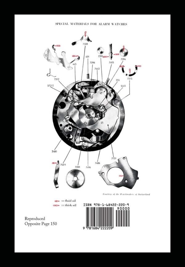 1750217060 The Watch Repairers Manual Second Edition.jpg