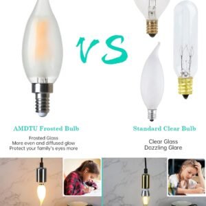 E12 60 Watt Equivalent Frosted LED Candelabra Bulb Candle CA10.jpg