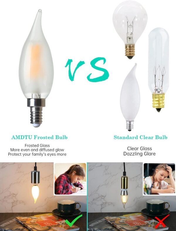 E12 60 Watt Equivalent Frosted LED Candelabra Bulb Candle CA10.jpg