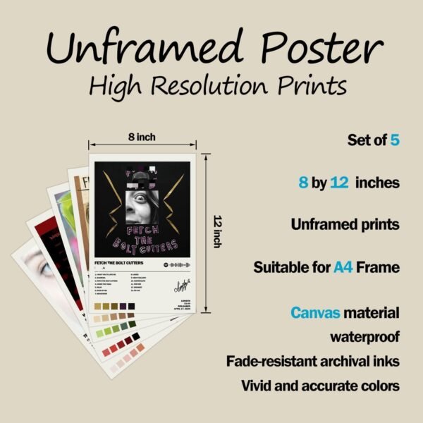 MISTRARA Fiona Poster Apple Album Cover Limited Edition Posters Set of 5 Unframed 8inch X 12inch20 X 30cm Room Aesthetic Scannable Song Code Music Posters.jpg