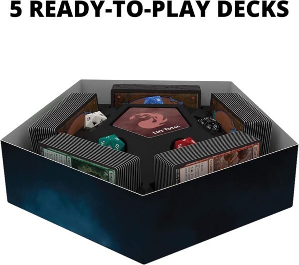 Magic The Gathering Magic Game Night 2019 Card Game For 2–5 Players 5 Decks 5 Dice Accessories.jpg