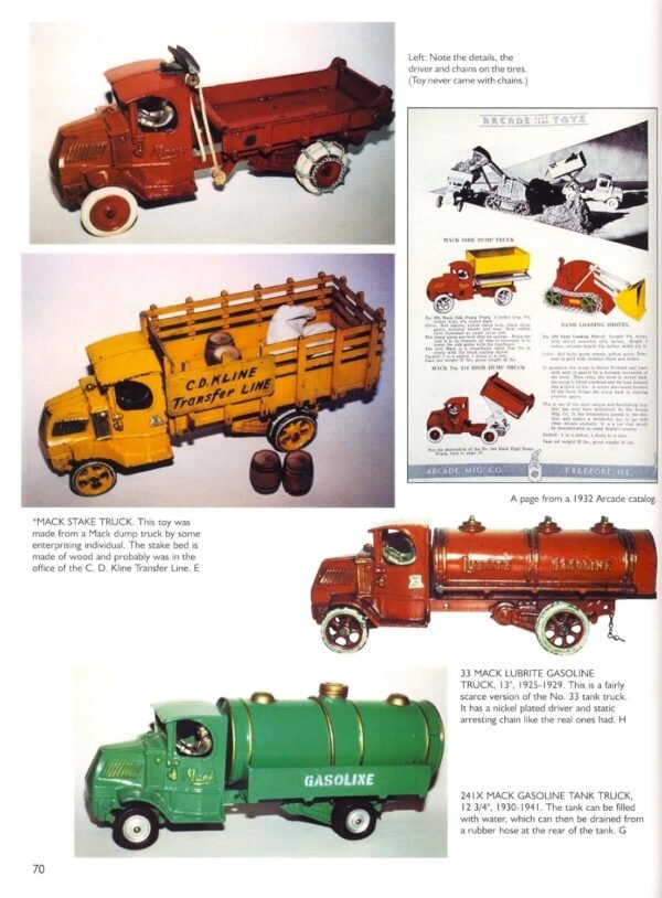 1752960258 Cast Iron Automotive Toys A Schiffer Book for Collectors.jpg
