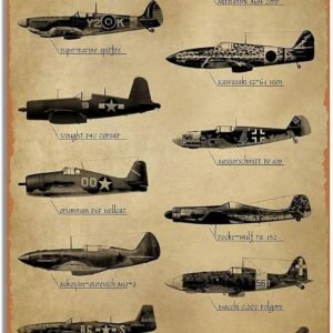 WW2 Memorabilia Tin Sign Vintage WW2 Airplane Decor Featuring.jpg
